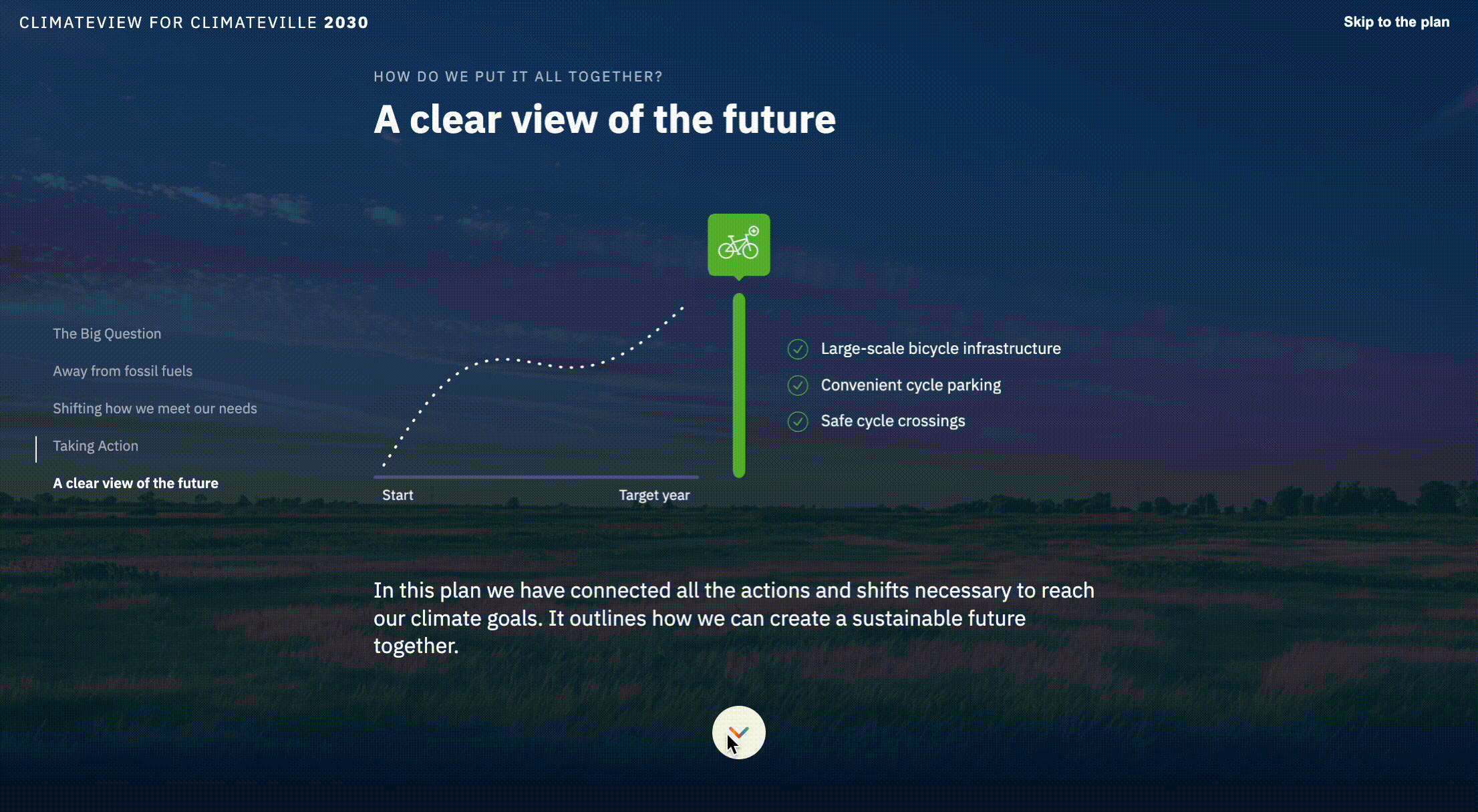 a clear view of the future-1